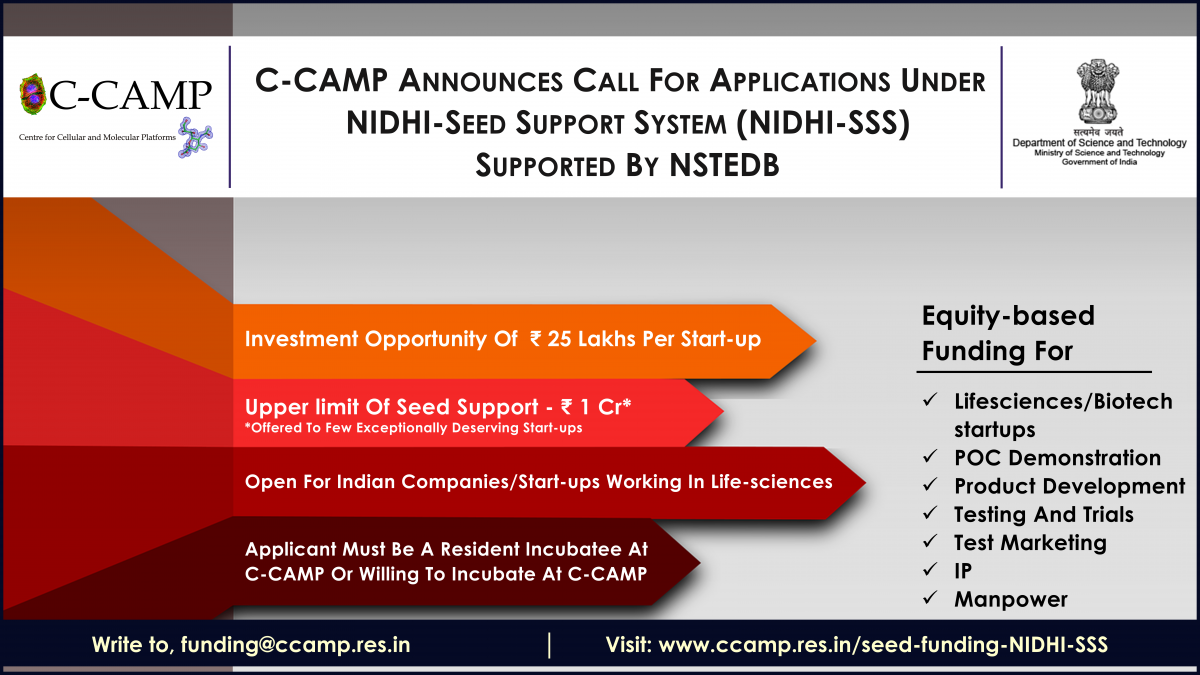 NIDHI SEED Support Scheme NIDHI SSS
